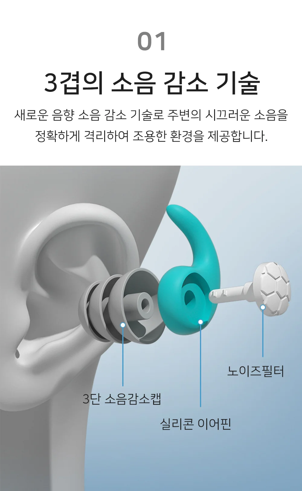 실리콘 귀마개 소음방지 이어플러그 수면 수면용 상세3