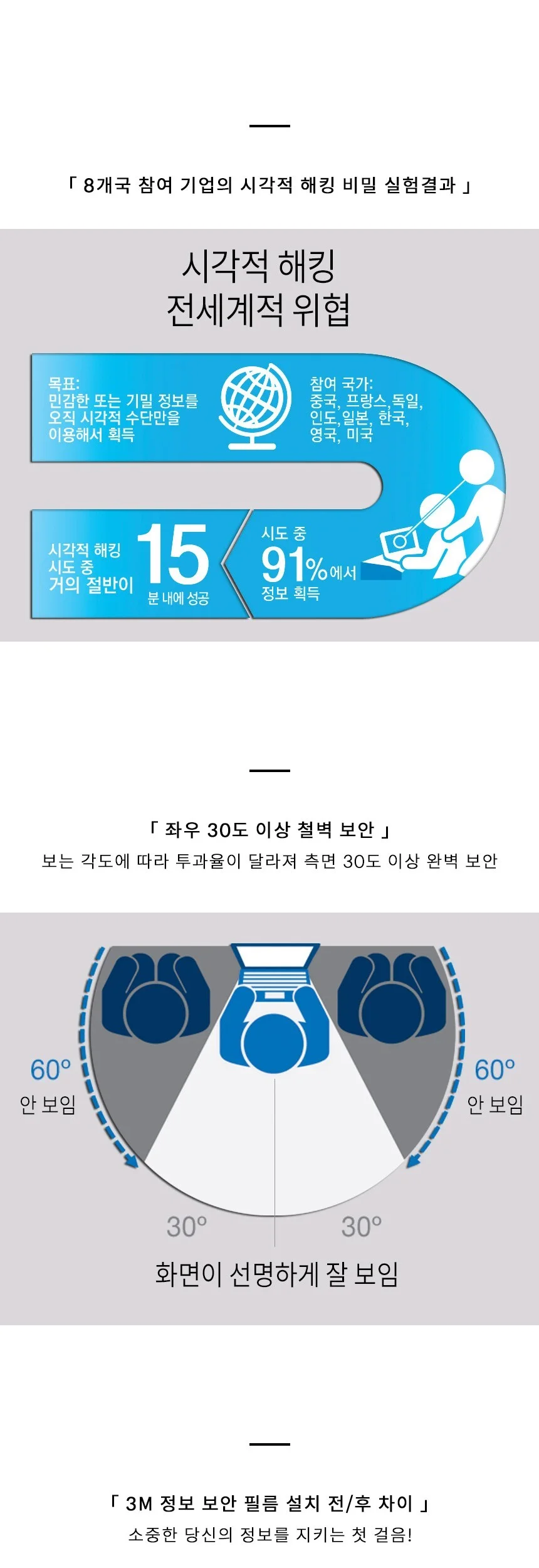 3M PF 17.0 모니터 블랙 정보 보안필름 338x271 상세5