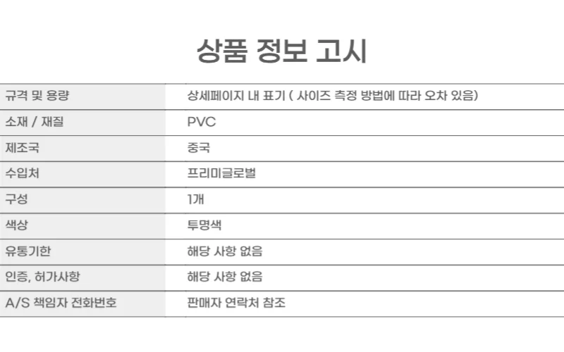 실리콘 큐브형 모서리 보호대 1개 상세3
