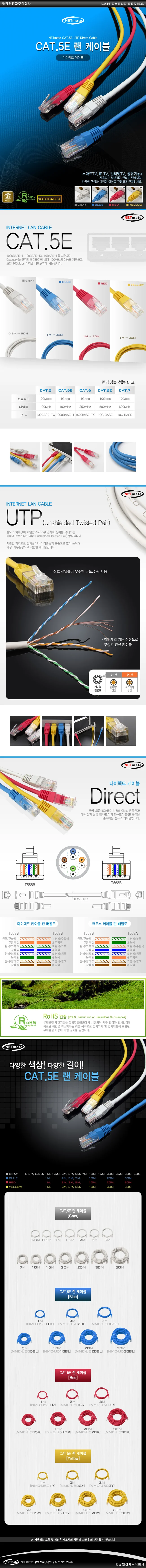 NETmate CAT.5E UTP 다이렉트 케이블레드 20m 상세2