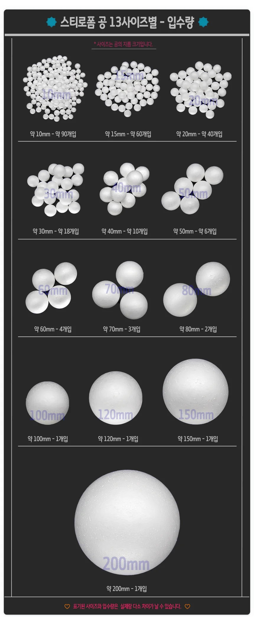 스티로폼공 우드락볼 200mm 상세5