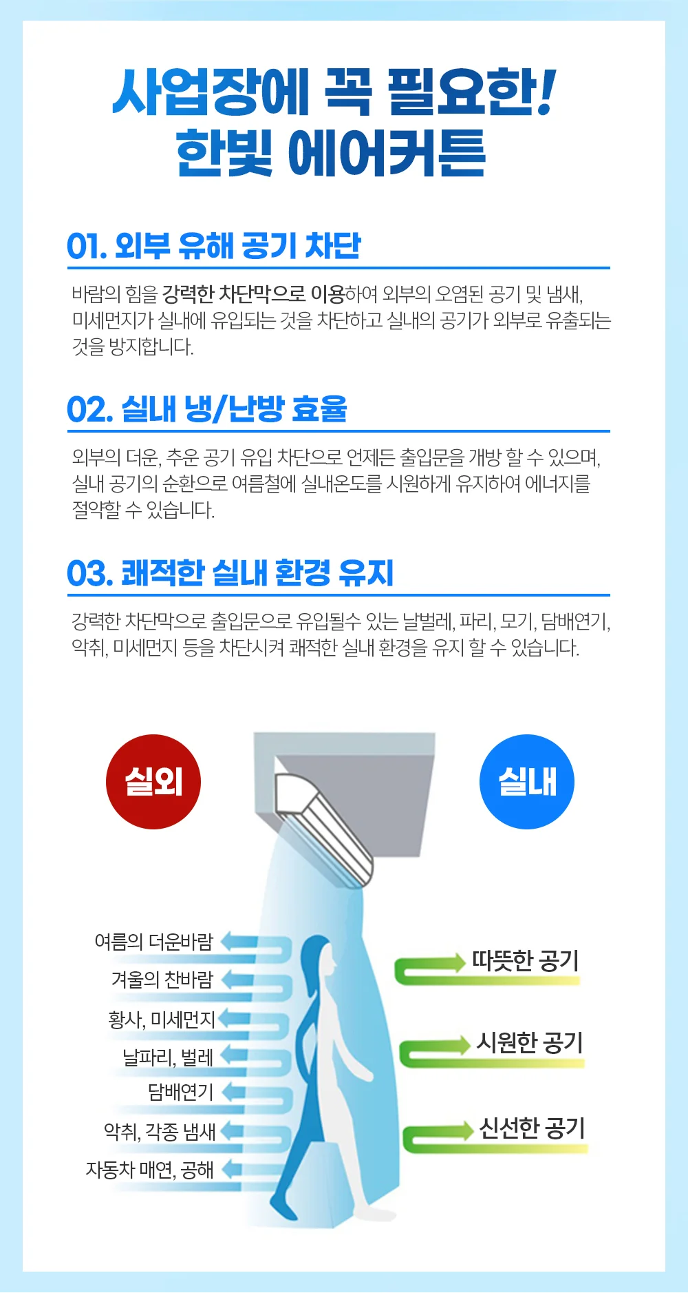 실내공기 에어커튼 실내설치 송풍장치 벽부형 긴출구 상세5