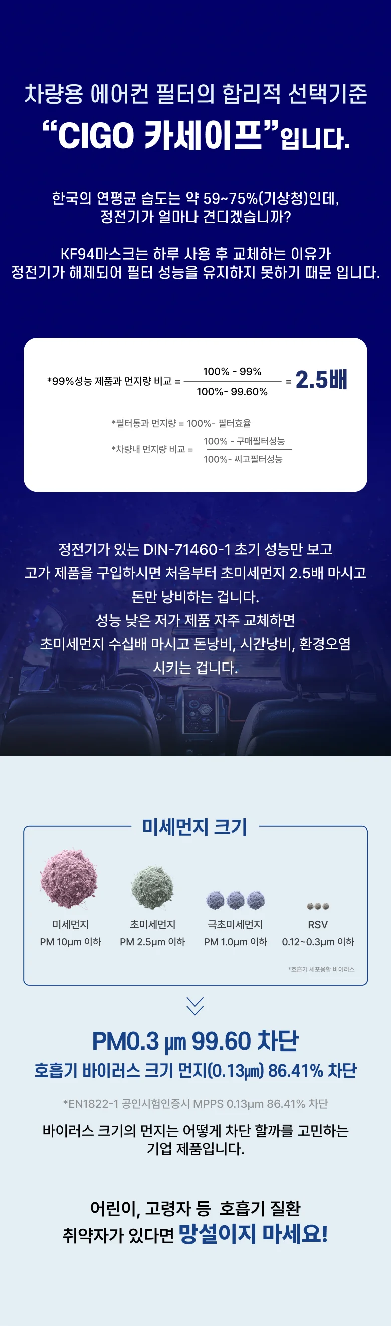 나노섬유 자동차 에어컨 필터 E10 상세8