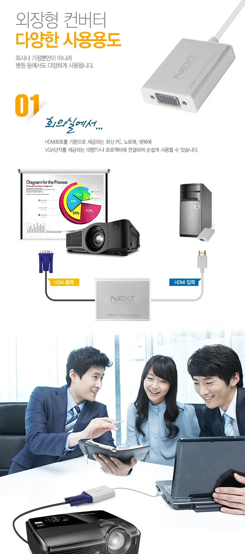 루미나D 변환 젠더 hdmi to vg rgb 컨버터 노트북 모니터 상세3