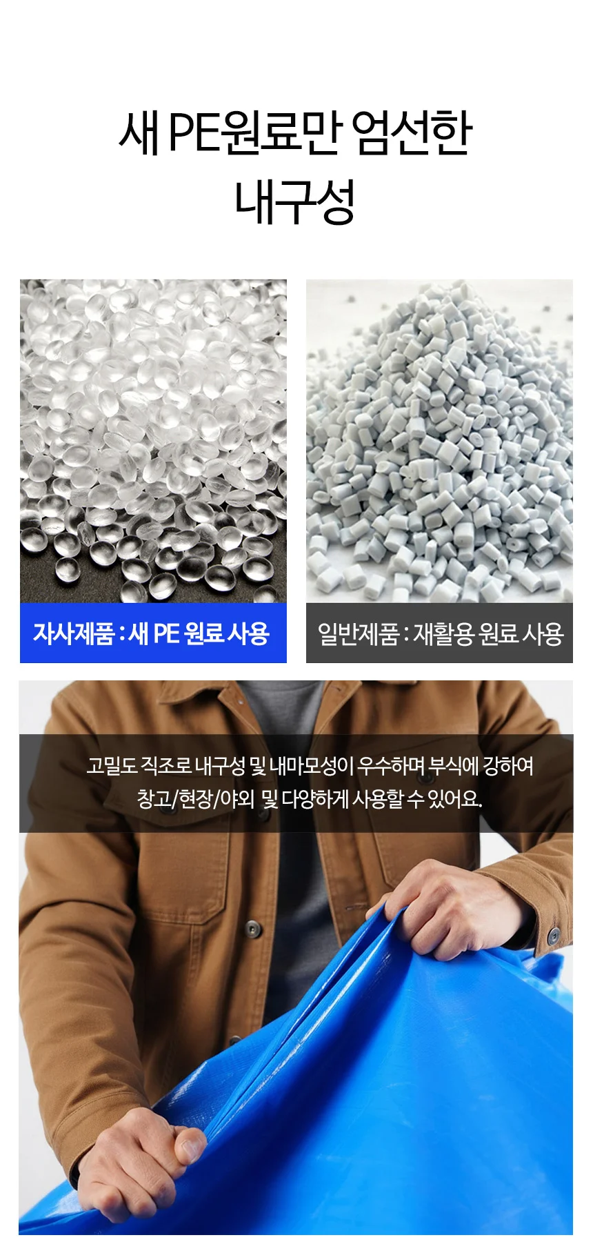 방수포 대형 타포린 캠핑 텐트 지붕 갑바 커버 덮개 상세4