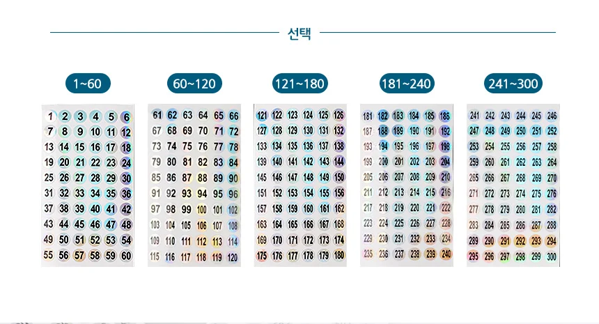 숫자 스티커 그라데이션 라벨 컬러 번호 다이어리 무지개 메모 상세2
