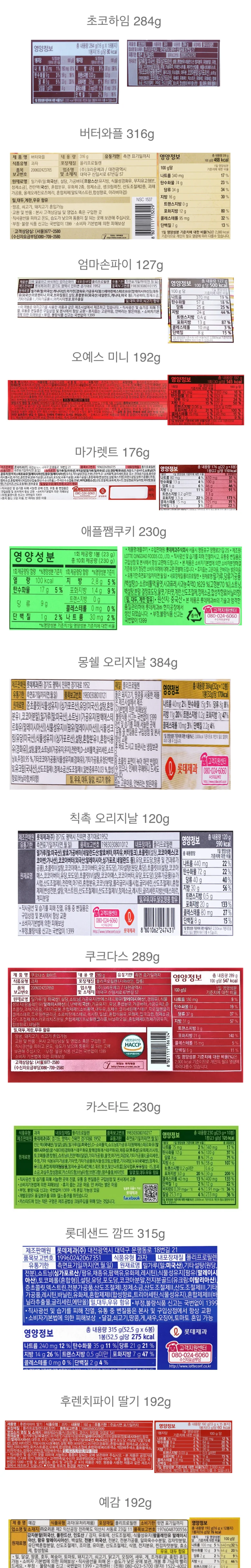 스낵24 인기간식 사무실 꽉꽉 박스과자세트 14P 상세4