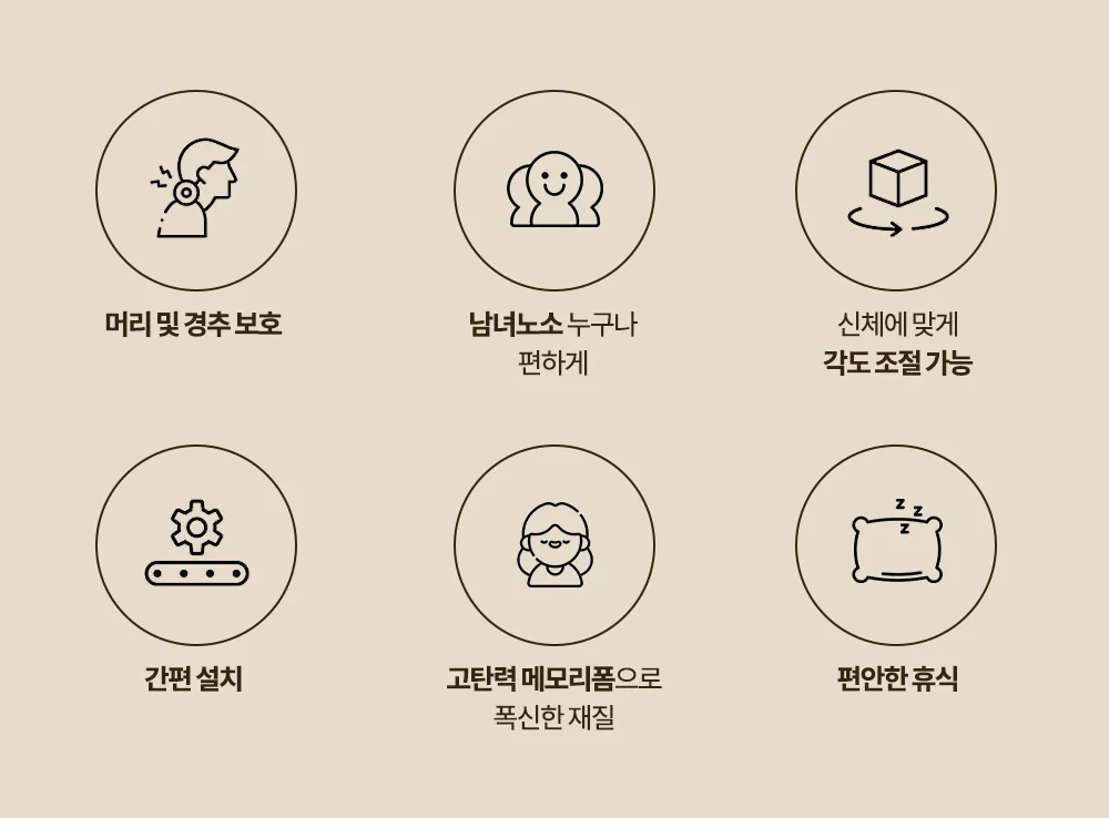 차량용 헤드레스트 목쿠션/자동차 메모리폼 목베개 쿠션 상세4