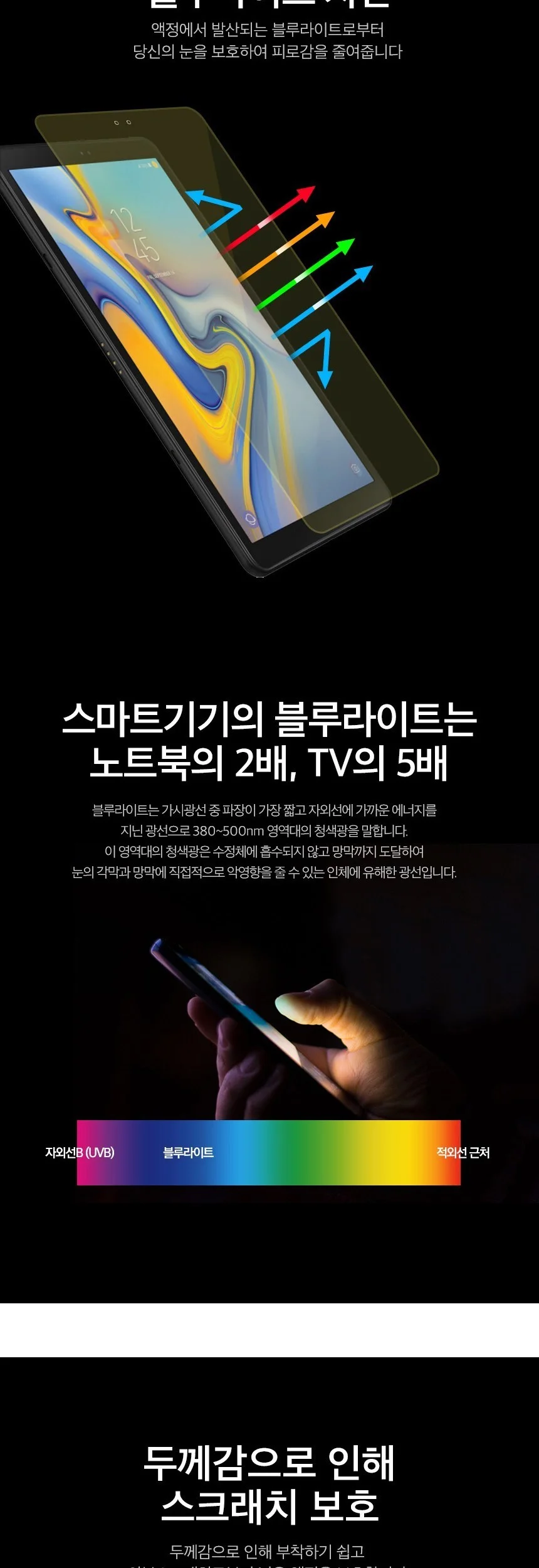 갤럭시탭S7 FE LITE 시력보호 액정보호필름 2매 상세4