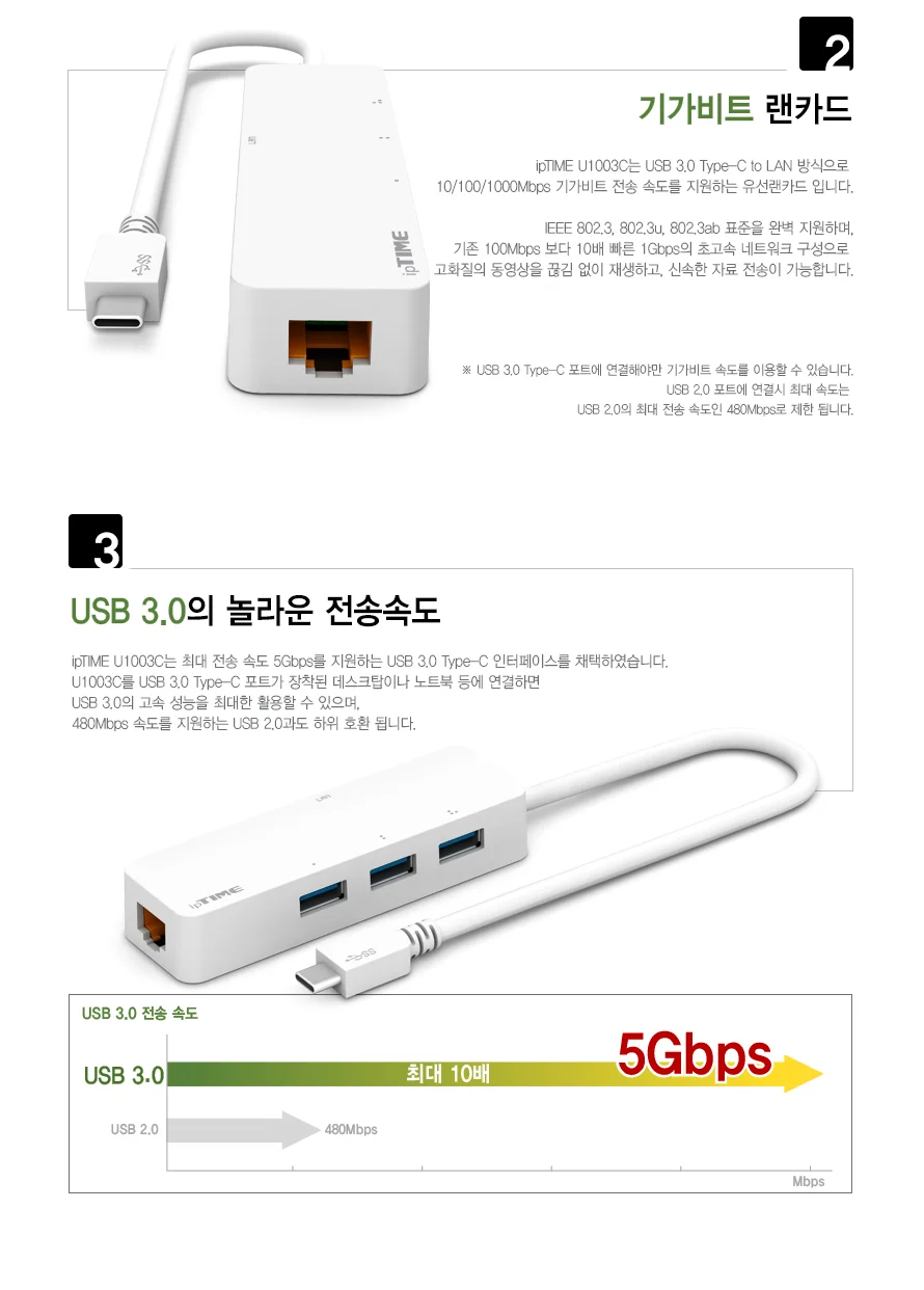 ipTIME U1003C 기가비트 C타입랜카드 3포트 USB3.0허브 상세4