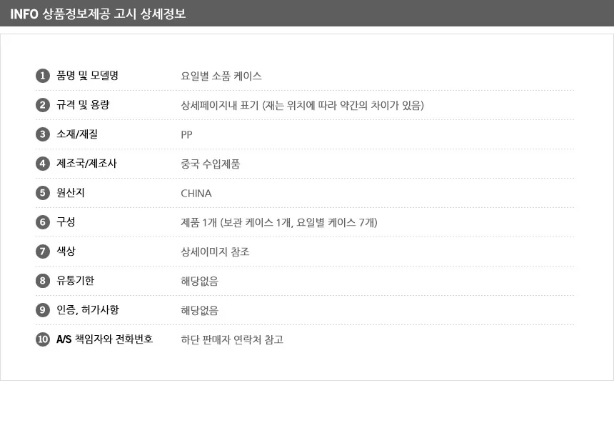 알약 케이스 요일별 약 보관함 휴대용 분할 정리함 상세5