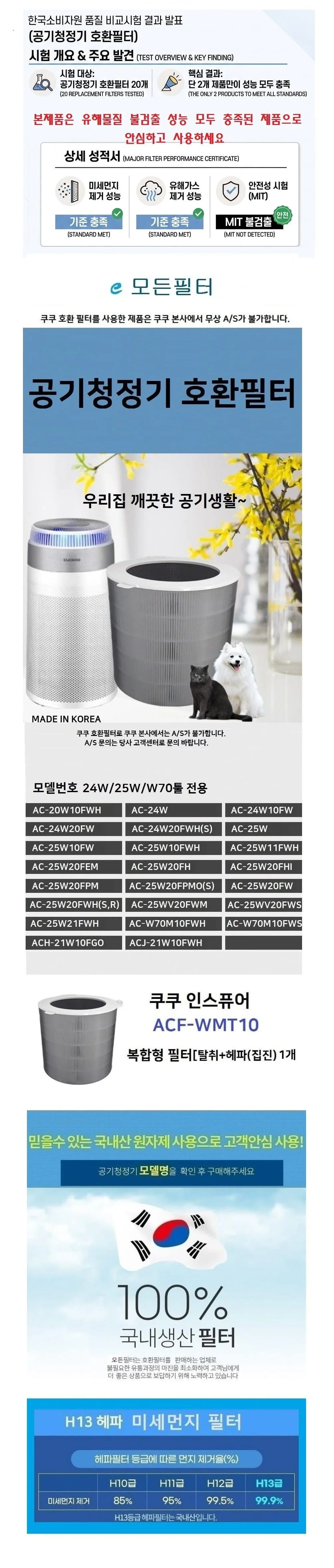 국산 인스퓨어 AC-25W20FPM 복합원통형 호환필터 상세2