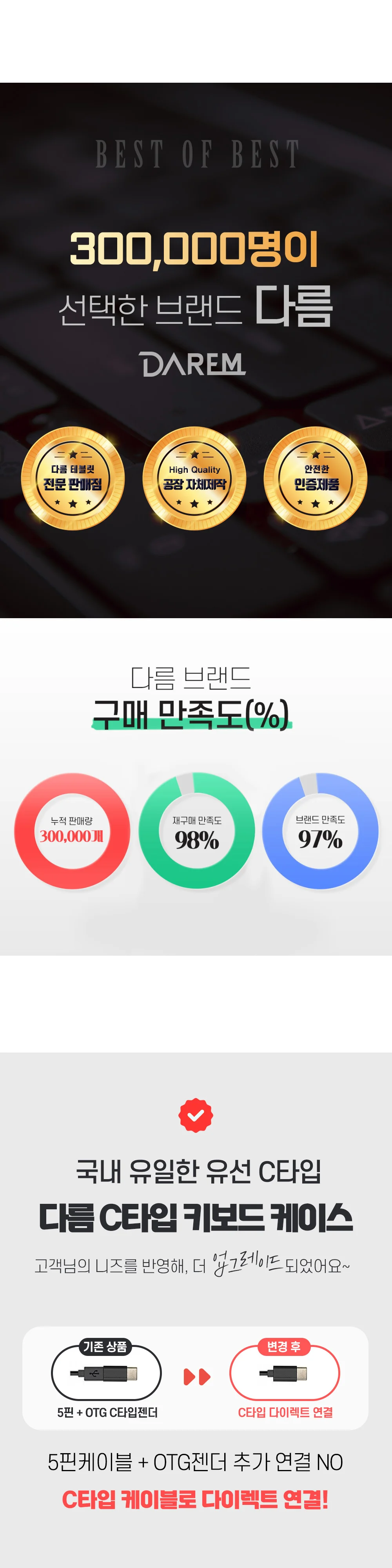 북커버 패드 키보드 C포트 사용 상세3