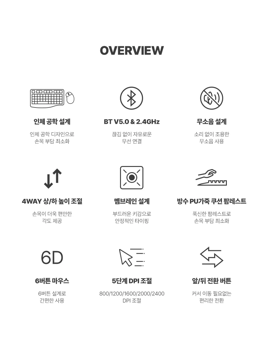 지클릭커 EMK400 무선 인체공학 키보드 버티컬 마우스 세트 화이트 상세2