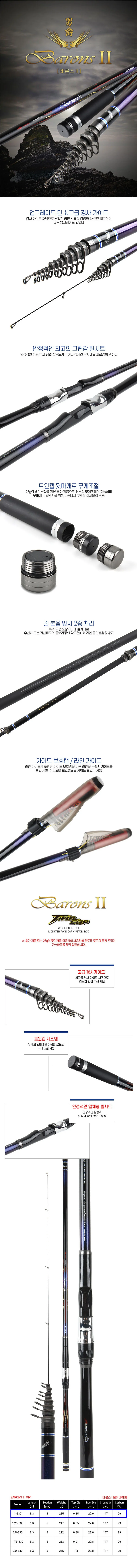찌 낚시대 민물 바다 갯바위 낚시대 원투대 1-530 상세3