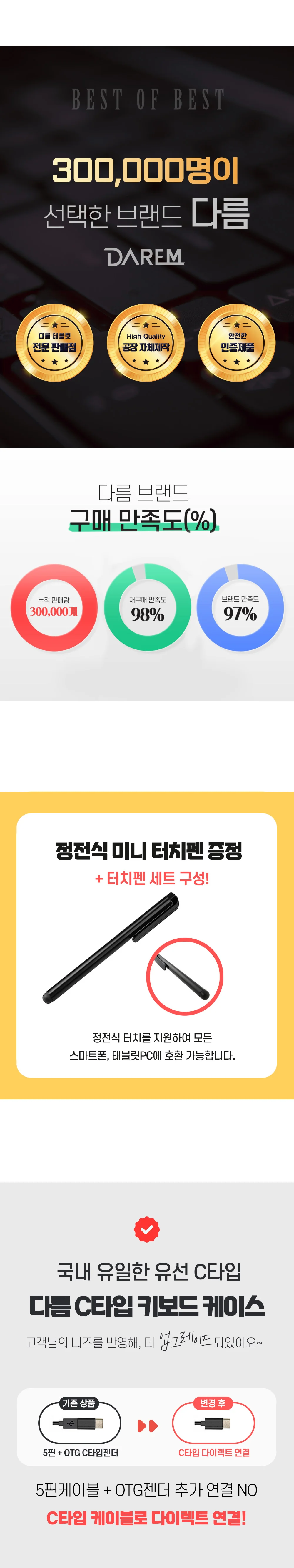 패드타입 유선키보드 북디자인 커버케이스 상세3
