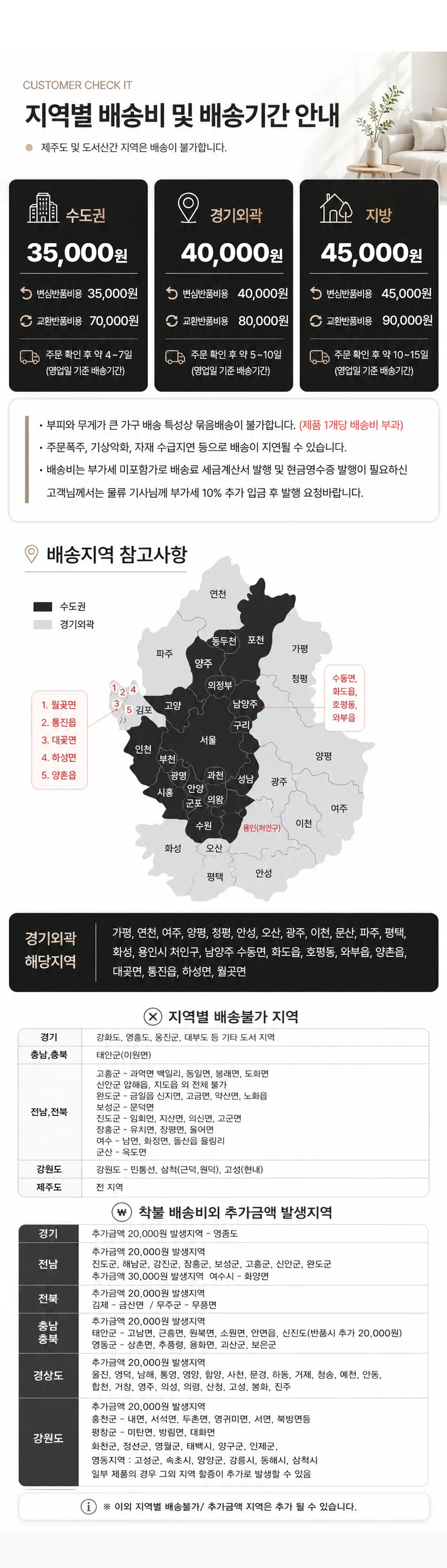 가구산책 수납 렌지대 800 RM979 상세5