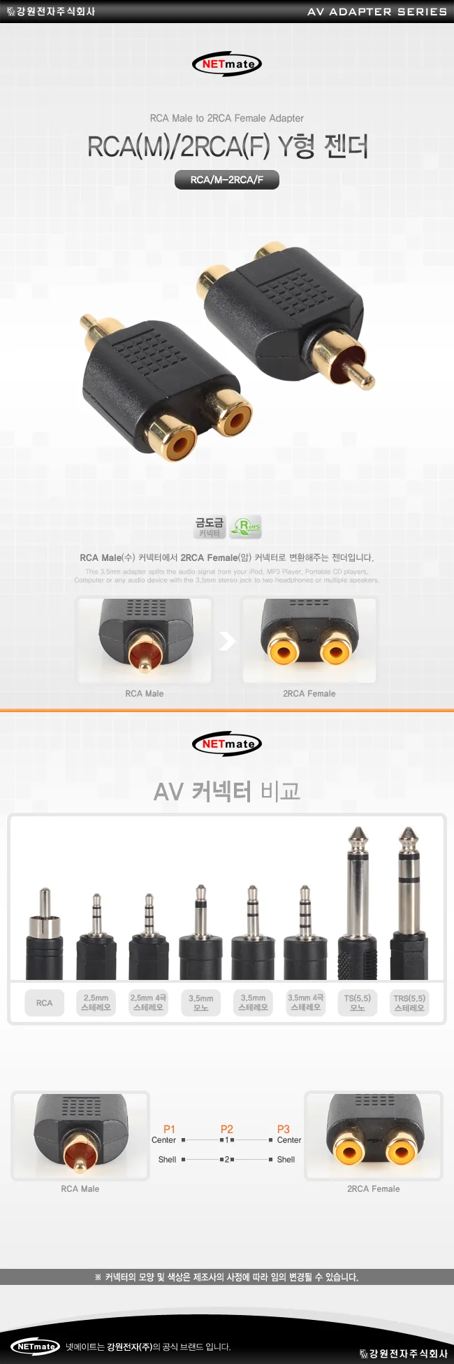 NETmate RCAM 2RCAF Y형 젠더 상세2