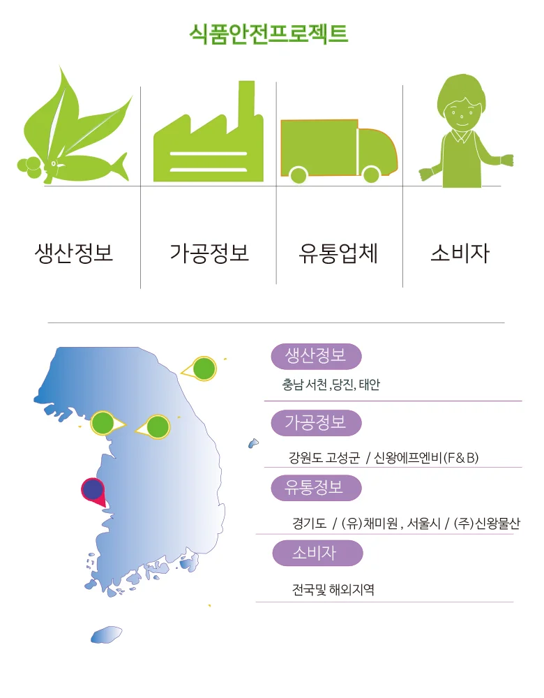 두절새우 1kg S 국내산 상세5