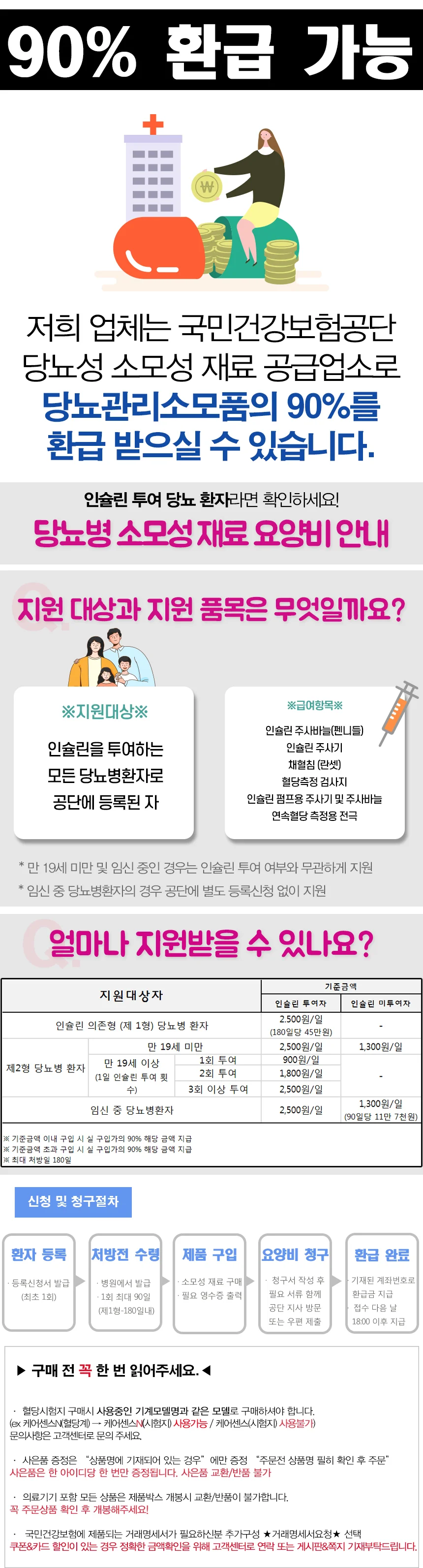 미래 3.3G 플러스 혈당시험지 100매 + 솜100 상세1