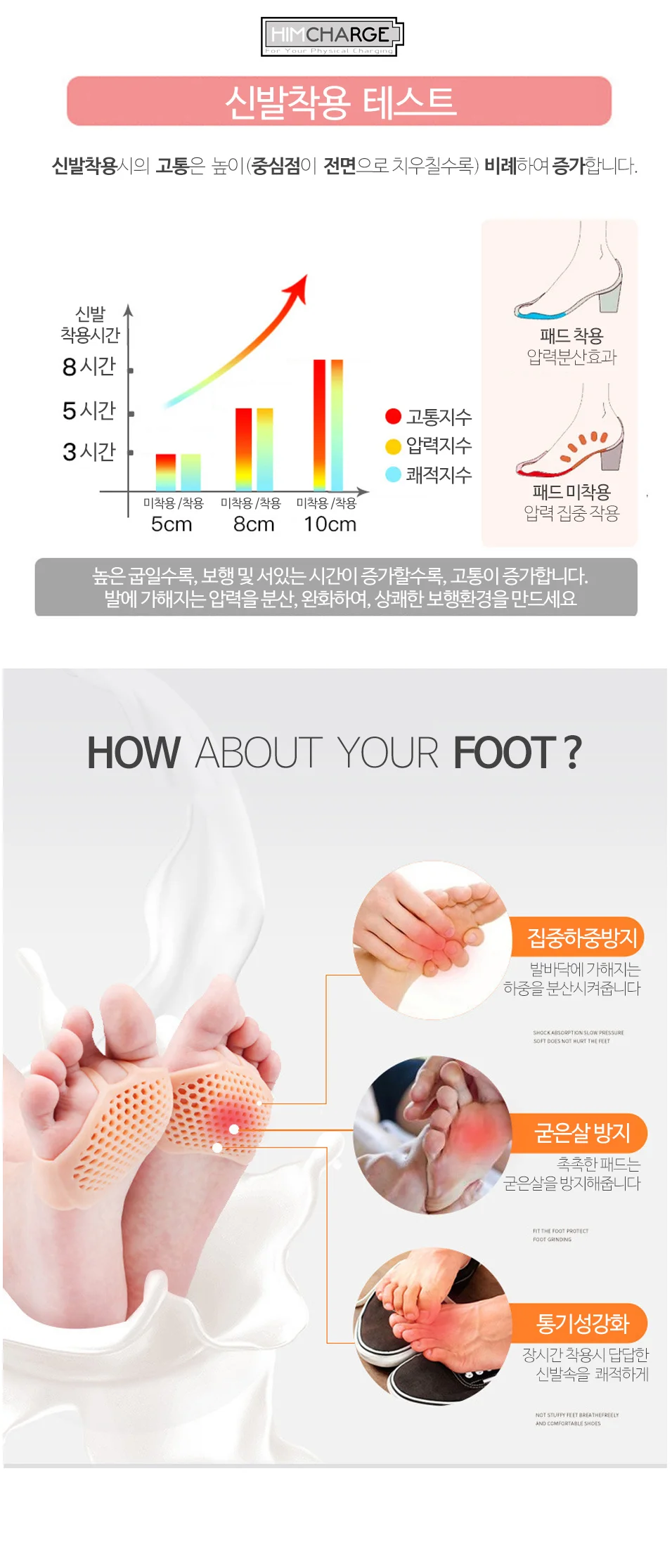 논슬립 통기성 밀착 앞꿈치 발바닥 보호 패드1쌍 상세5