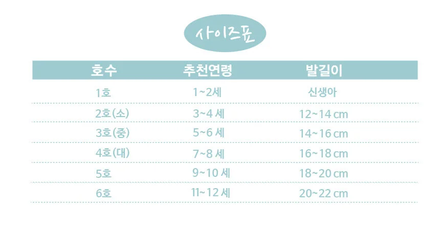 무지 골지 아동양말 국산 면양말 5켤레 한세트 상세3