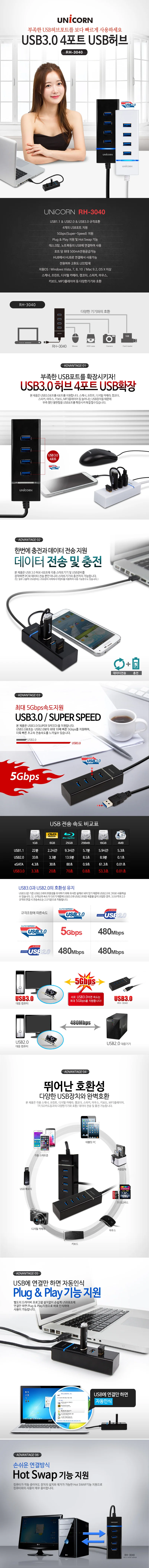 usb 3.0 4 포트 usb 초고속 확장 플러그 무전원 노트북 데스크탑 상세2