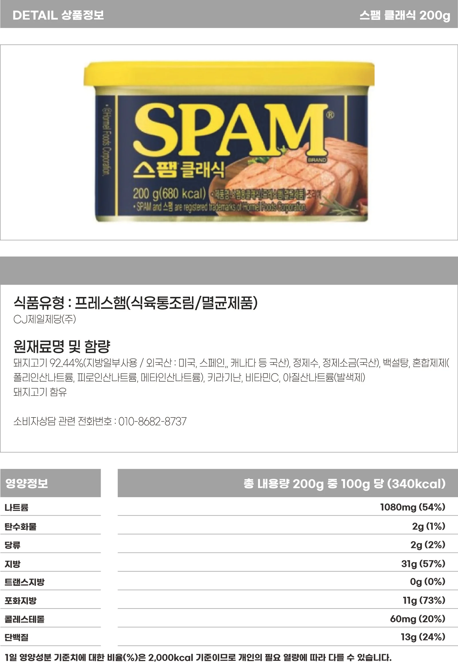 (CJ 선물세트)스팸 MC1호 3세트 + 쇼핑백 상세5