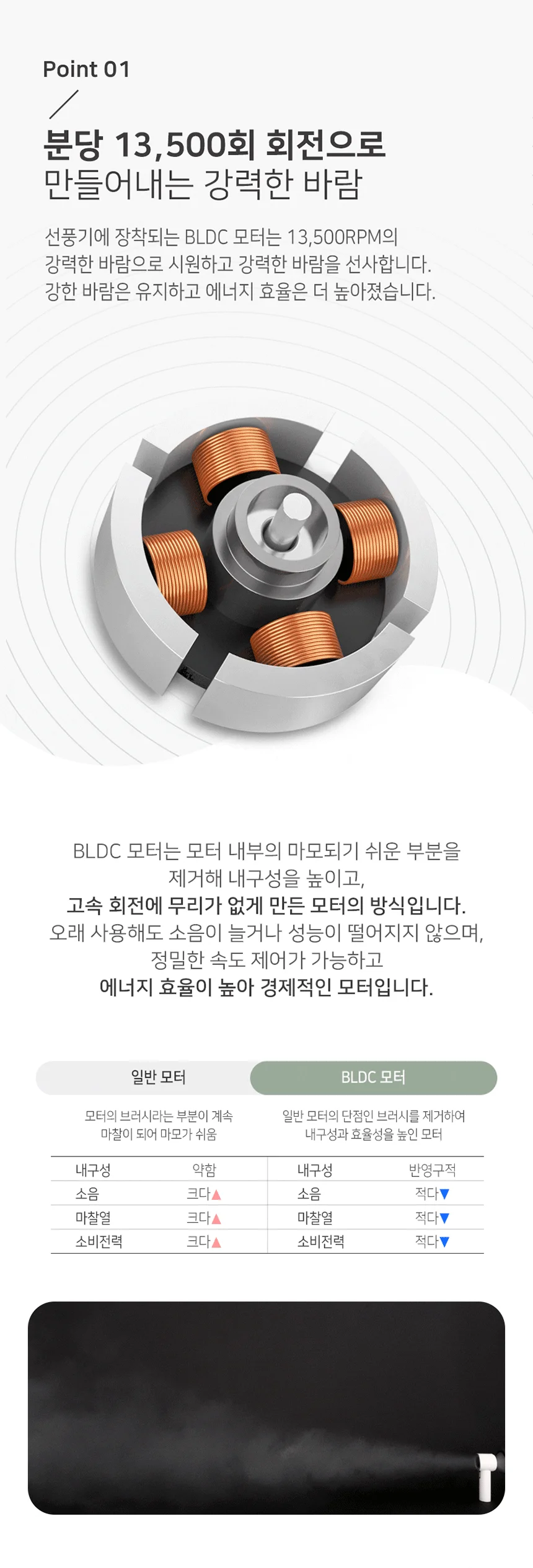 초강력 터보 100단 휴대용 미니 손선풍기 ST-PF100 상세5