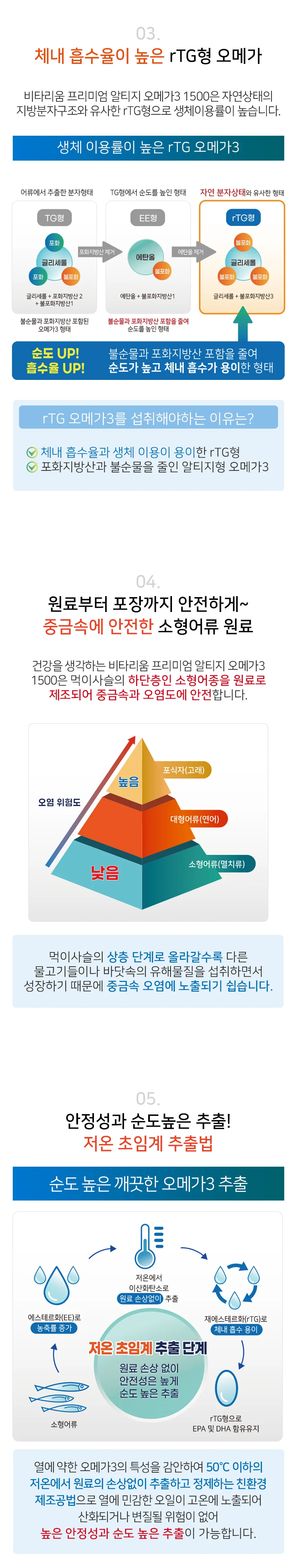 비타리움 프리미엄 알티지 오메가3 로얄골드_6개월분 상세5