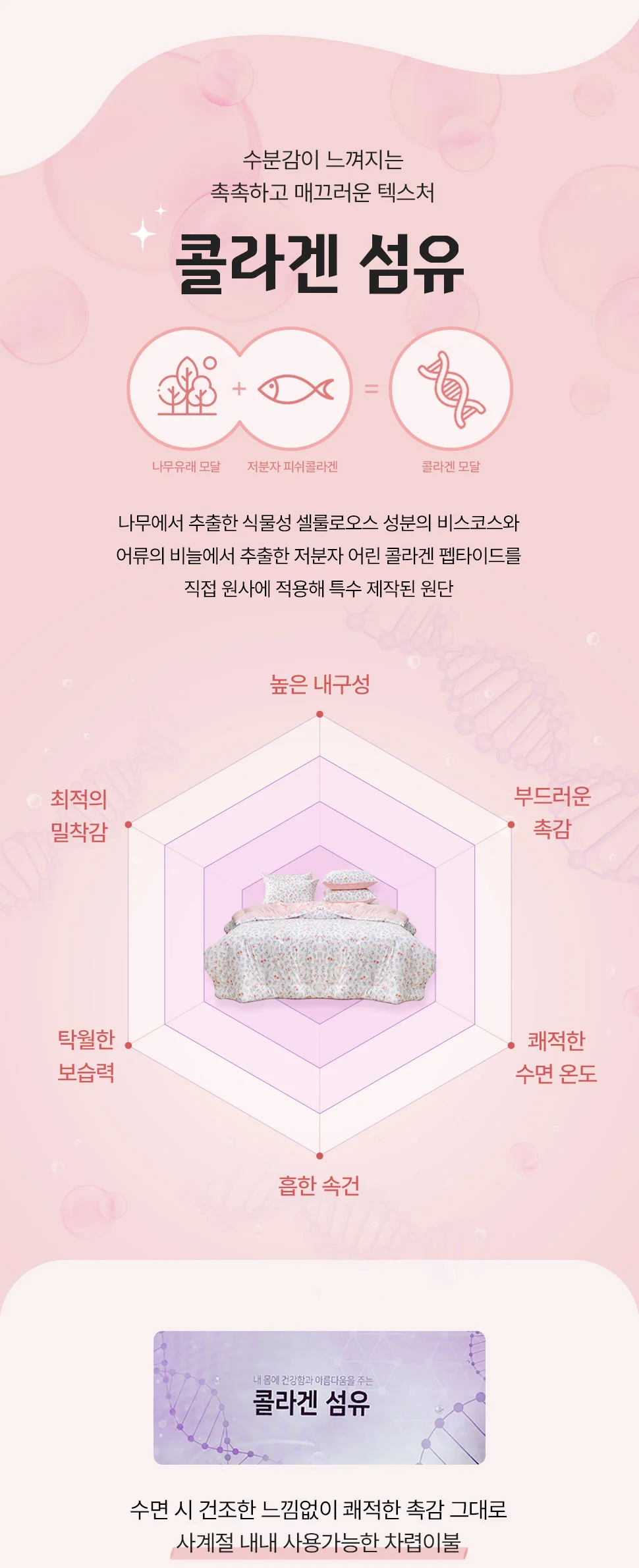 소소한습관 이불베개세트 왈츠 콜라겐모달 슈퍼싱글 상세4