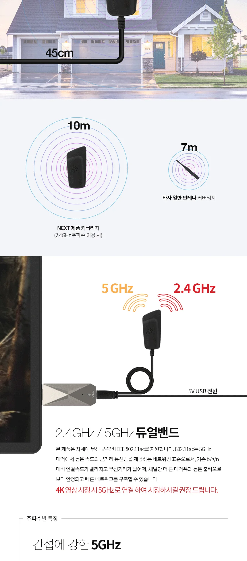 스마트폰 무선미러링 동글 HDMI 넷플릭스 TV 모니터 상세4