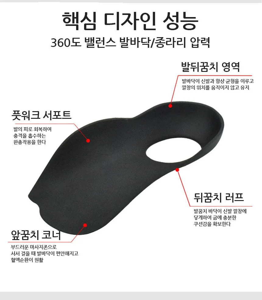 깔창 L 힐패드 뒤꿈치깔창 상세5