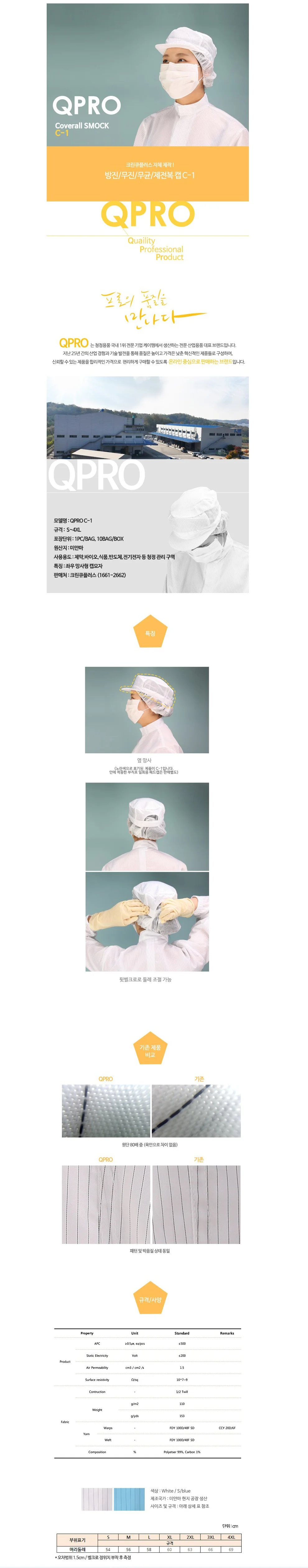 샤워캡 머리캡 납기 헤어타월 드라이캡 3-4일 상세1