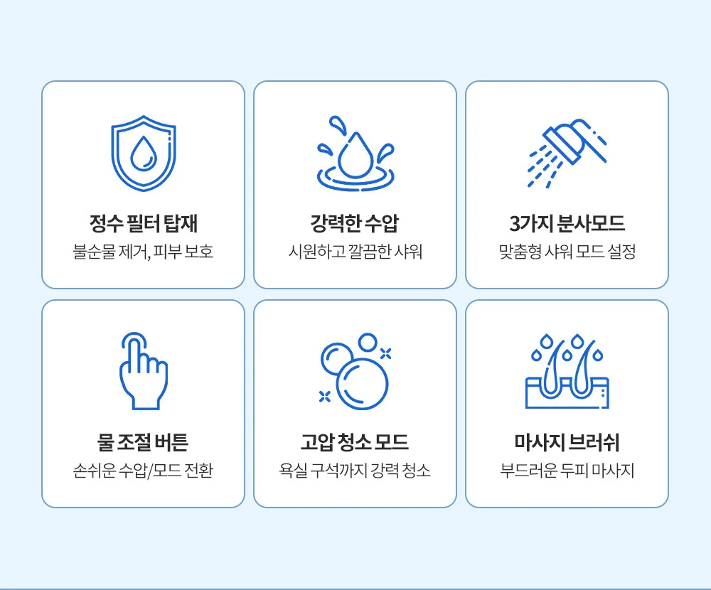 욕실 화장실 마사지 샤워기 헤드 필터 5개입 세트 상세5
