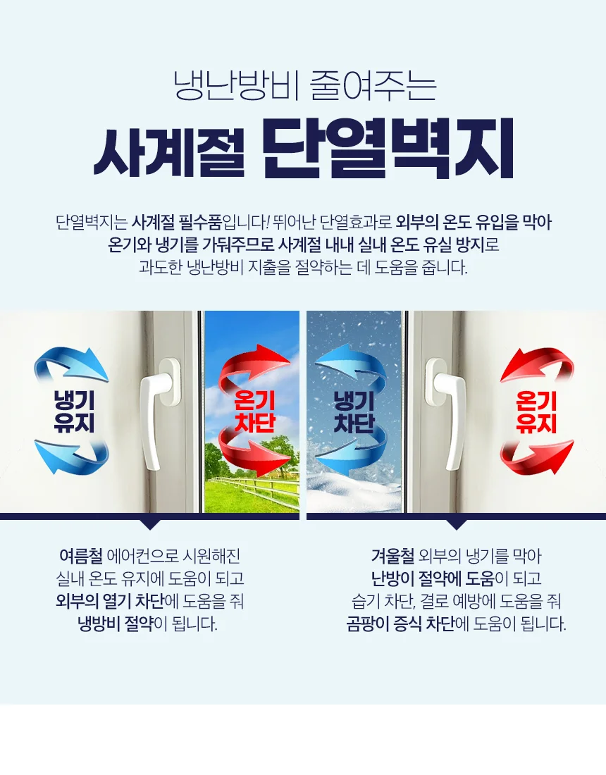 단열벽지 1mX20m 라이즈 민들레 올리브/포인트도배 인테리어 시공 열반사 보온 방한 난방 상세4