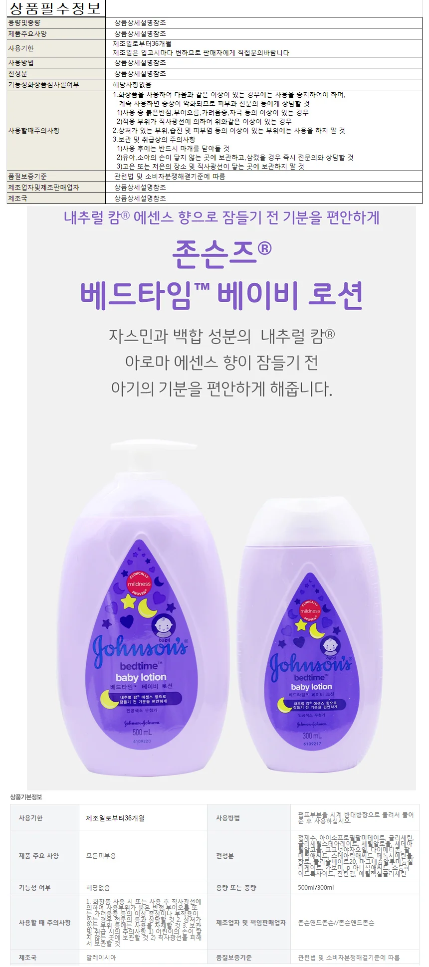 존슨즈베이비베드타임로션500ml 2개(1+1) 상세1