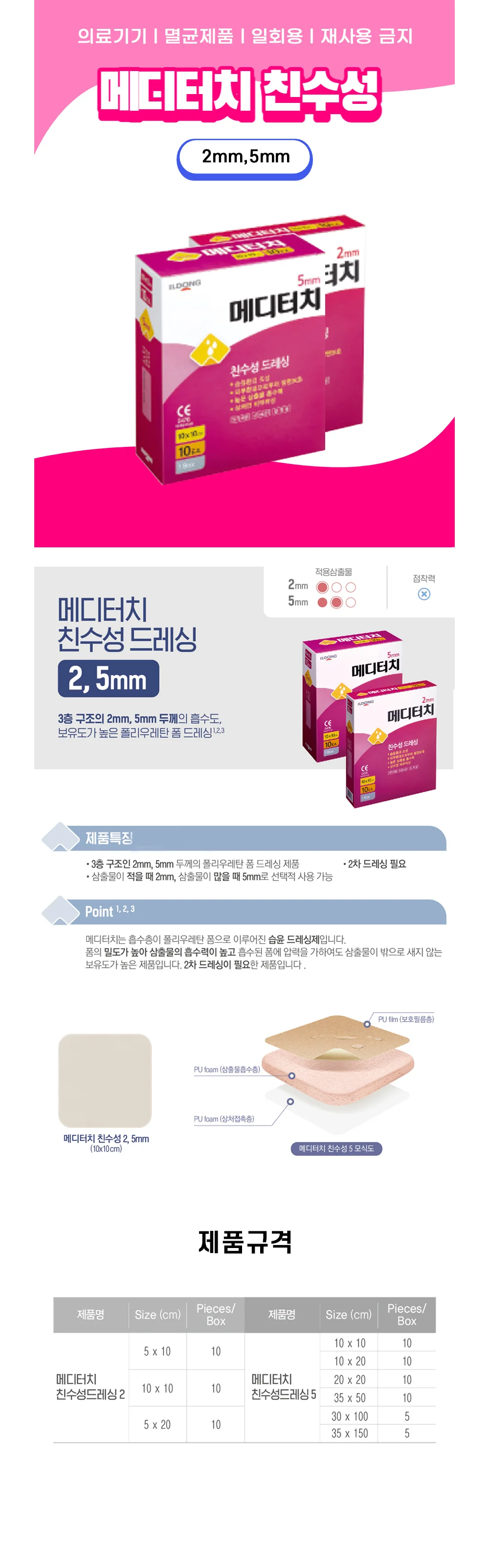 일동 메디터치2 2mm 친수성드레싱 5X10cm 10매 상세1