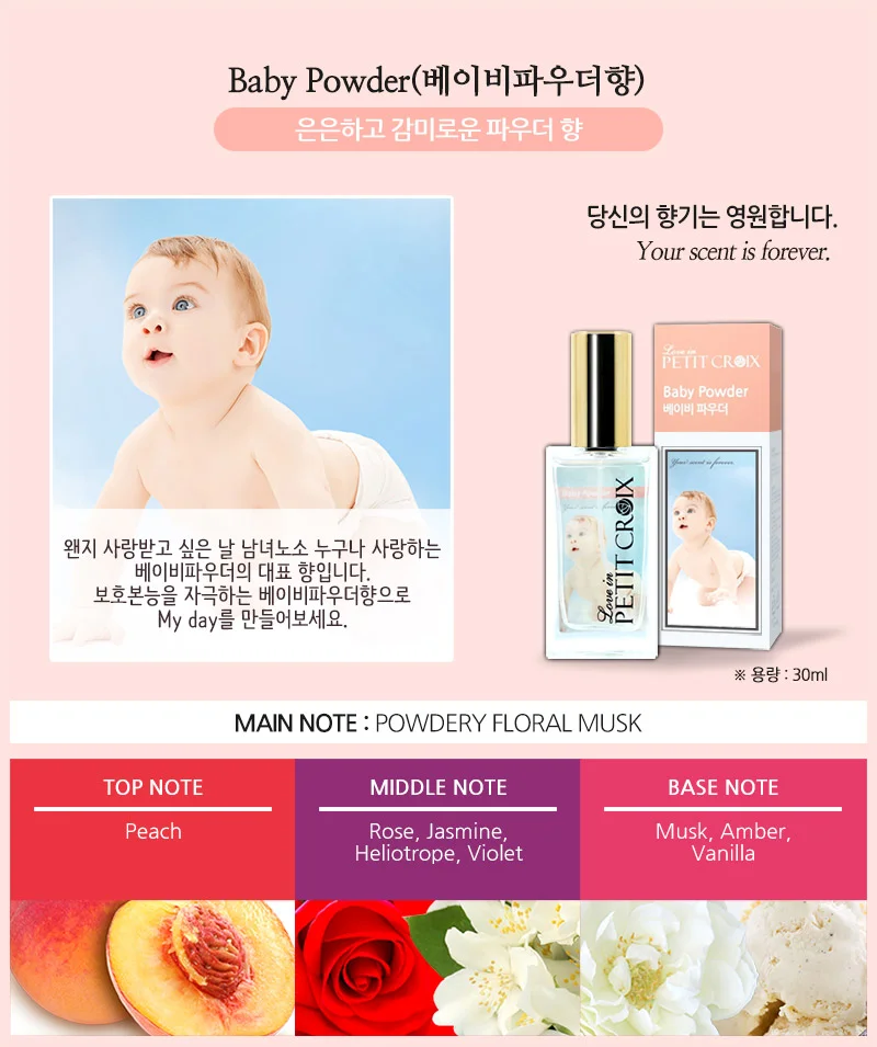 쁘띠크로와 향수 기프트 세트 틴에이저 상세2