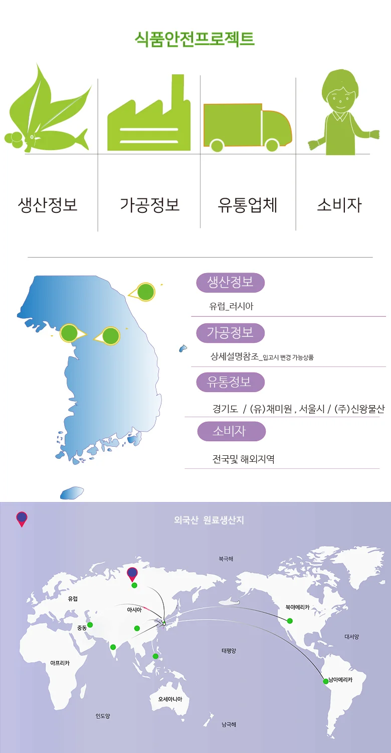 녹각(식품) 300g 상세5