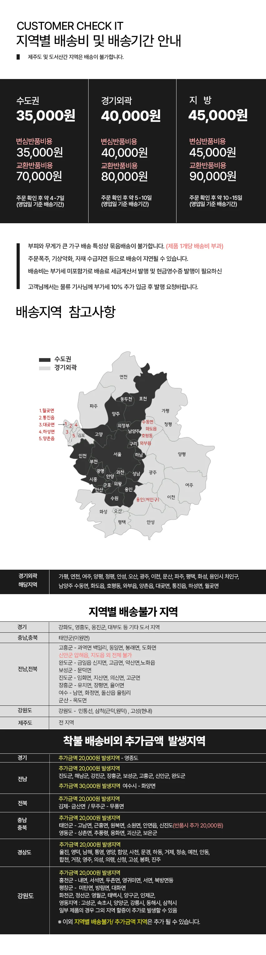 5단 서랍장 800 1color 상세7