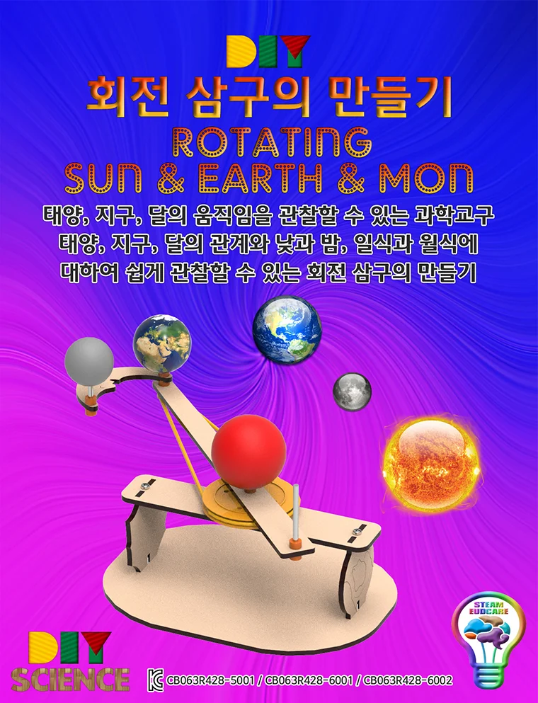 천체 놀이 DIY 회전 삼구의 만들기 상세2