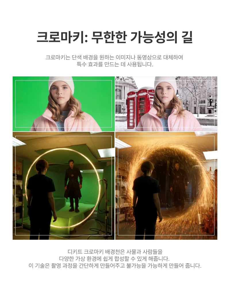 스크린 배경천 개인방송 스튜디오 크로마키 천 3X3 상세2