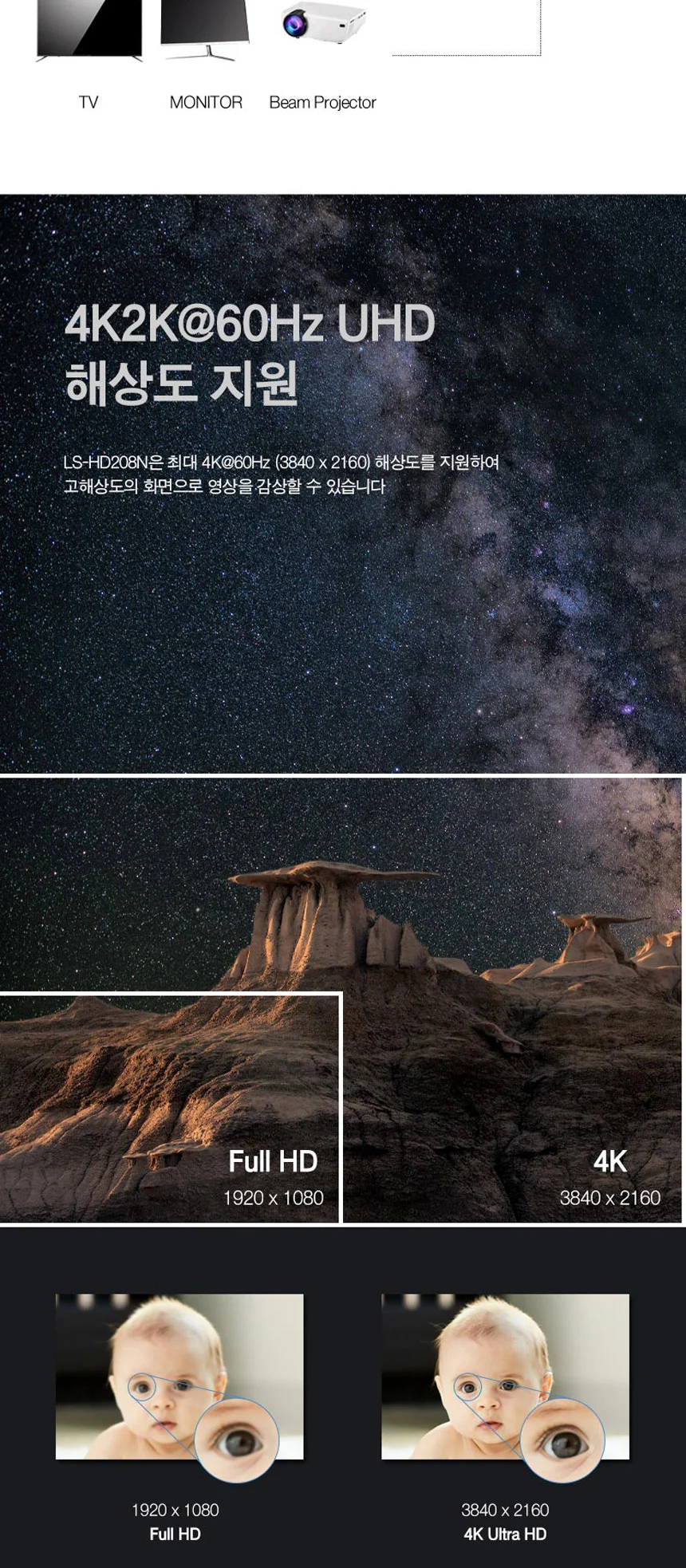 hdmi 분배기 4k hdmi 분배기 고화질 2.0 4k 전시회 회의실 상세3