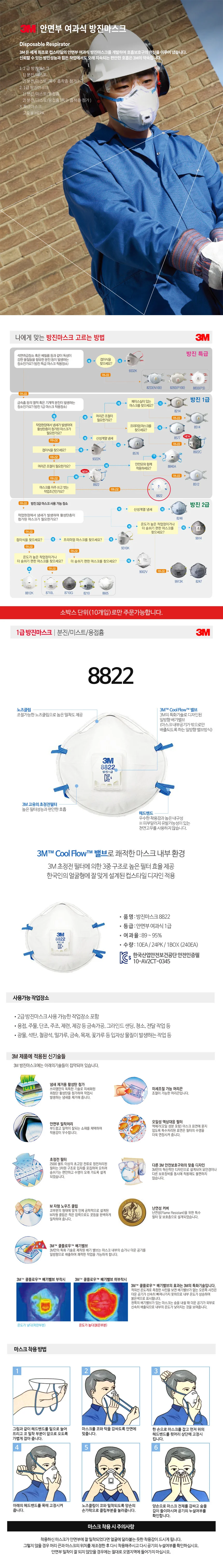 성인 방진 마스크 10p 비말 차단 기침 재채기 마스크 상세2