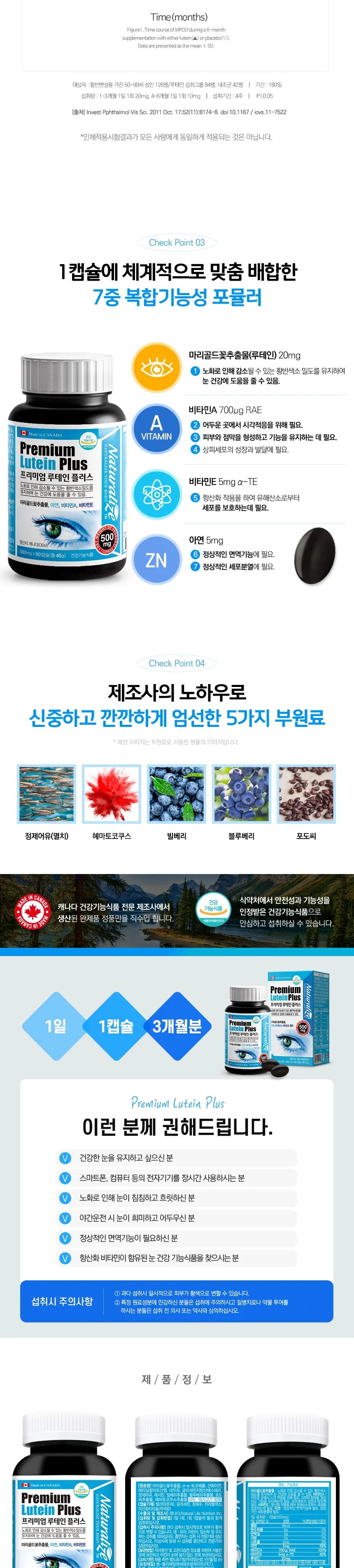네추럴라이즈 프리미엄 루테인 플러스 상세2