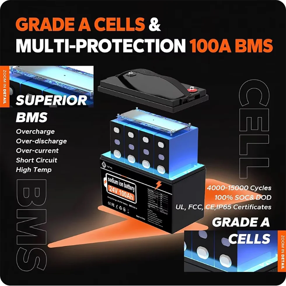 가이드모터 배터리 구동용 인산철배터리 LiFePO4 12.8V 100Ah 상세2