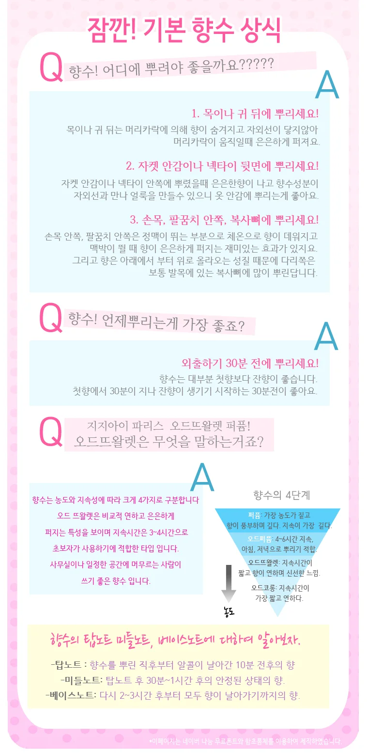 랍슨유통 지지아이 향수 15ml 러블리 향수 9종 상세2