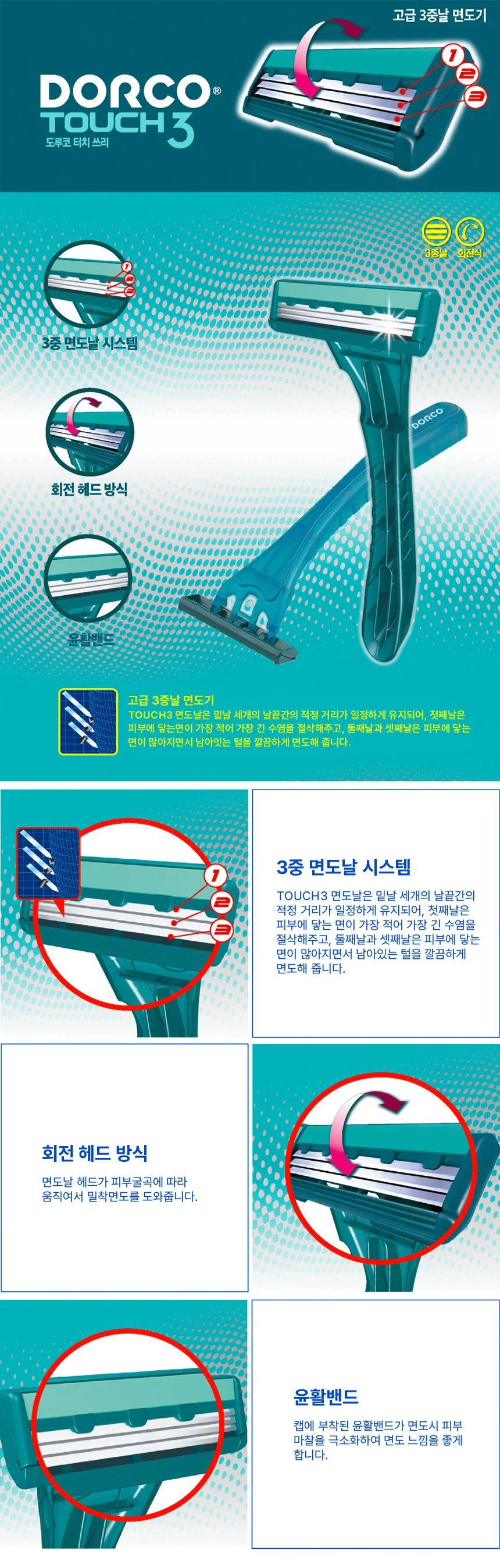 도루코 터치3 면도기 1개 3중날 일회용면도기 상세1