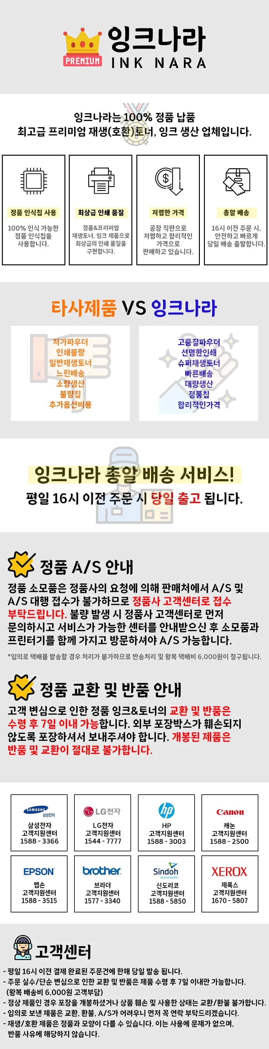 프린터 소모품 토너 카트리지 정품 호환 잉크 교체 키트 액세서리 잉크젯 관리 유지 정비 보수 용품 부품 상세1